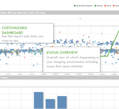 NEXO[DOSE] dashboard